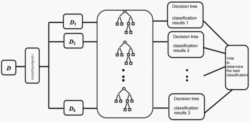 Paper Information - ITS - Open Access Publishing